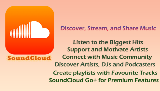 SoundCloud Music