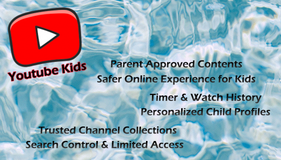 YOUTUBE KIDS